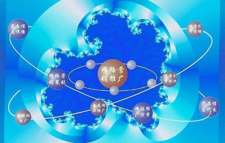 二七新媒体运营企业需要掌握的网络推广技巧有哪些